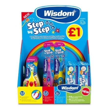 Picture for category DENTAL